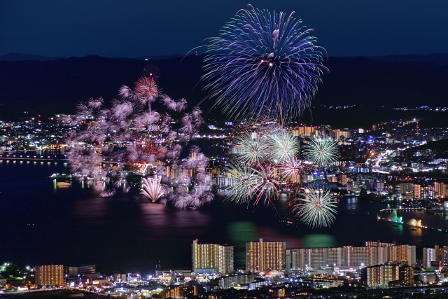 Biwako Fireworks Festival